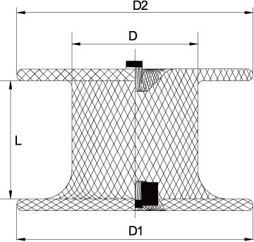 OCCLUNIX Muscular Sizing Parameter Illustration